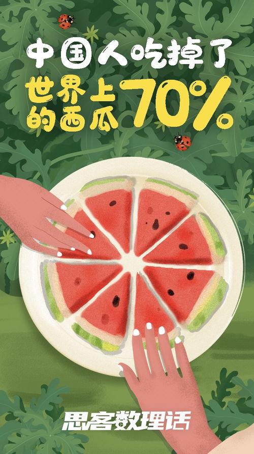 认真吃瓜壁纸高清,带你领略视觉盛宴