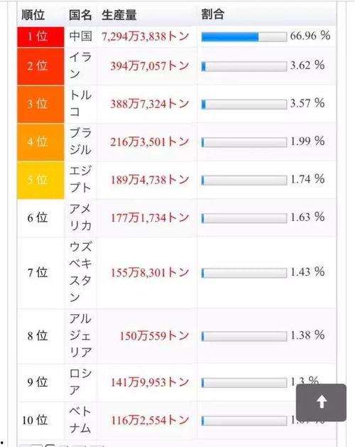 吃瓜网址com,带你领略网络娱乐新天地