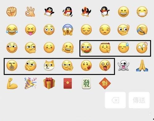 微信狗头吃瓜,微信里的欢乐瞬间